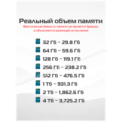 Карта памяти SanDisk Extreme PRO microSDXC 256 ГБ UHS-I 200/140 Mb/s + SD адаптер